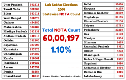 Vicious-Cycle-of-Politics