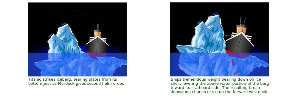 Vicious-Cycle-of-Politics